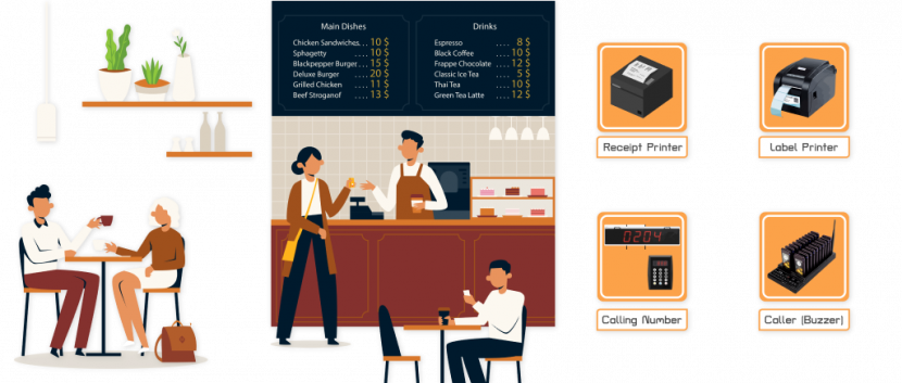Chain Coffee Shops/Kiosks - HangPopok